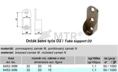 Spezifikationstabelle (1)