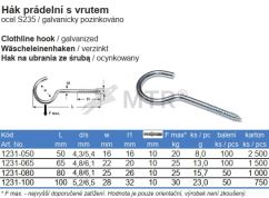 Specification Table (2)