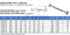 Specification Table (2)