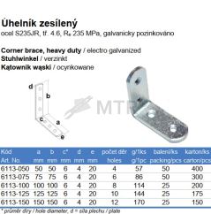 Specification Table (1)