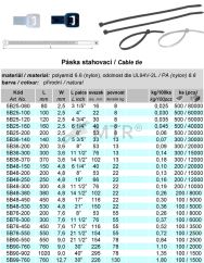 Specification Table (1)