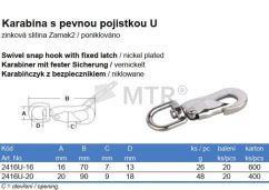 Tabela specyfikacji (2)
