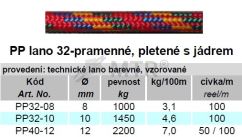 Specifikációs táblázat (1)