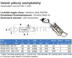 Specification Table (2)