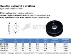 Specification Table (2)