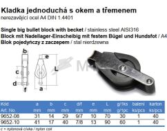 Tabuľka (2)