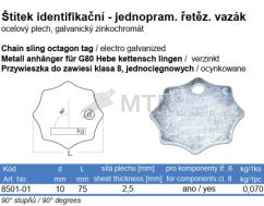 Tabela specyfikacji (2)