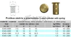 Specification Table (1)