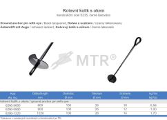 Specification Table (1)