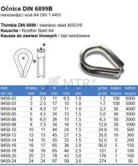 Specification Table (2)