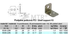 Specification Table (1)
