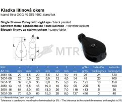 Specification Table (2)