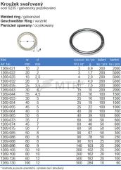 Specification Table (2)