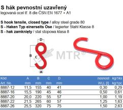 Tabulka (2)