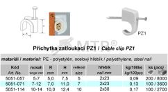 Tabulka (1)