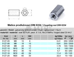 Specification Table (1)