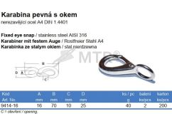 Tabela specyfikacji (2)