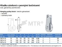Tabulka (2)