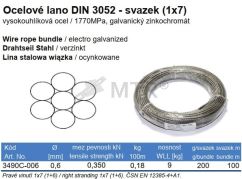 Specification Table (2)