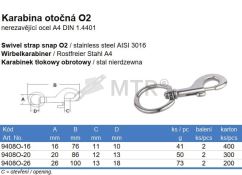 Tabela specyfikacji (1)