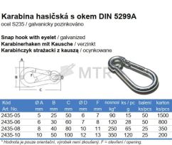 Tabuľka (2)