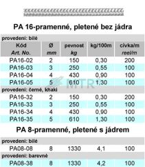 Tabuľka (1)