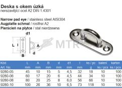 Specification Table (2)