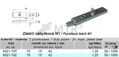 Specification Table (1)