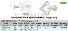 Specification Table (1)