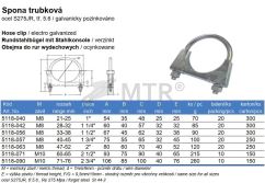 Specification Table (2)