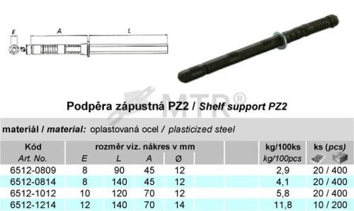 Specification Table