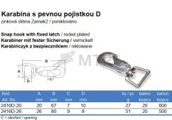 Specification Table (2)