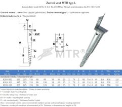 Specification Table (2)