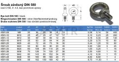 Specifikációs táblázat (2)