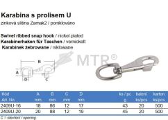Specification Table (2)
