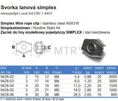 Specification Table (2)