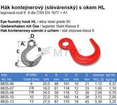 Tabela specyfikacji (2)