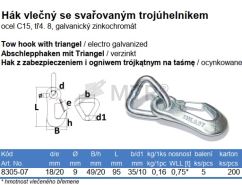 Specifikációs táblázat (2)