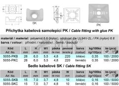 Specification Table (1)