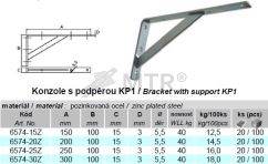 Specification Table (1)