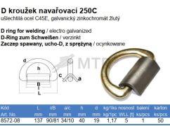 Tabuľka (2)