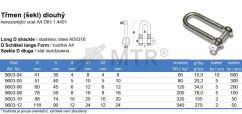 Specification Table (2)
