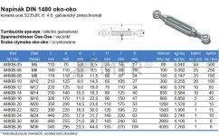 Specification Table (2)