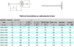 Specification Table (1)