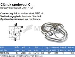 Tabuľka (2)