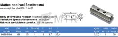 Specification Table (2)