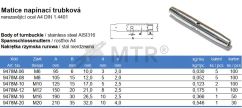 Specification Table (2)