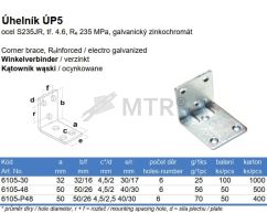 Specification Table (2)