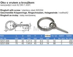 Specification Table (2)