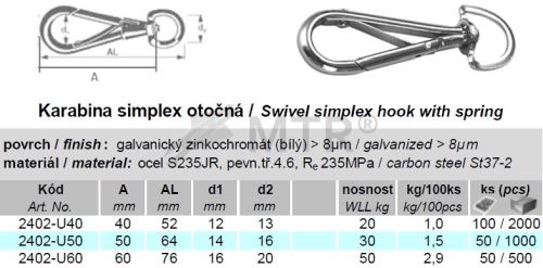 Specifikációs táblázat